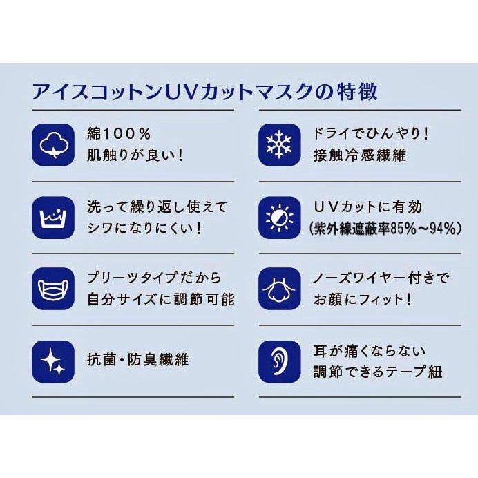 洗える布マスク 2