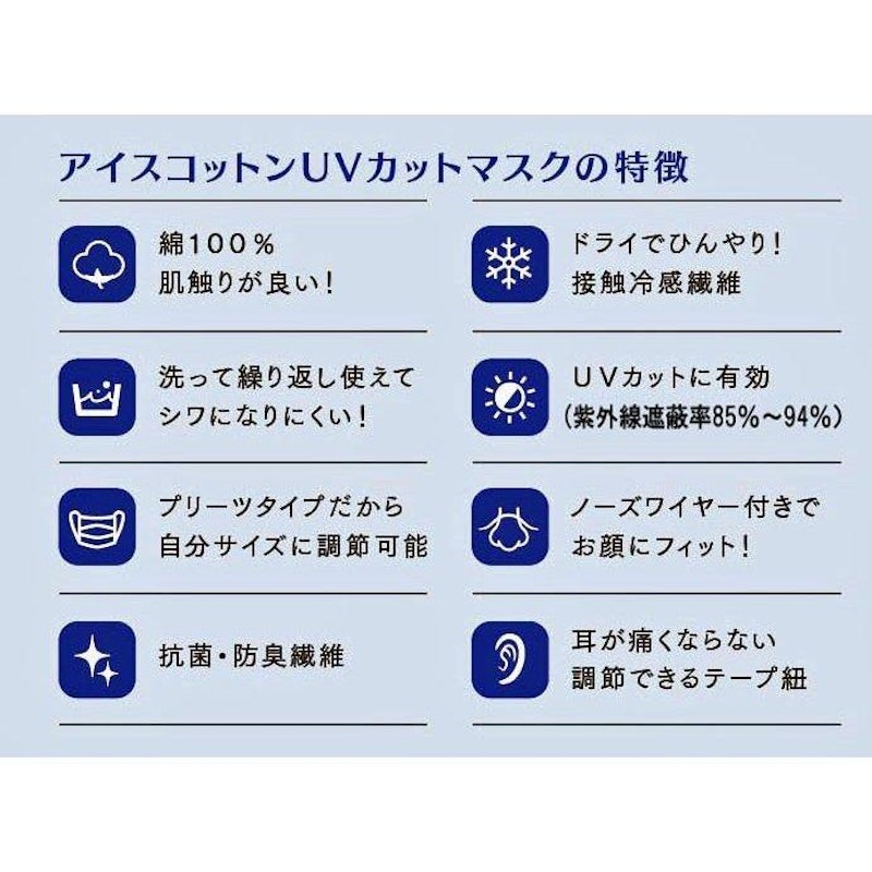 洗える布マスク 2