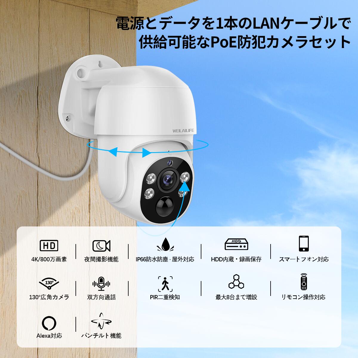 防犯カメラセット 2