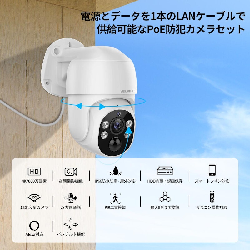 防犯カメラセット 2