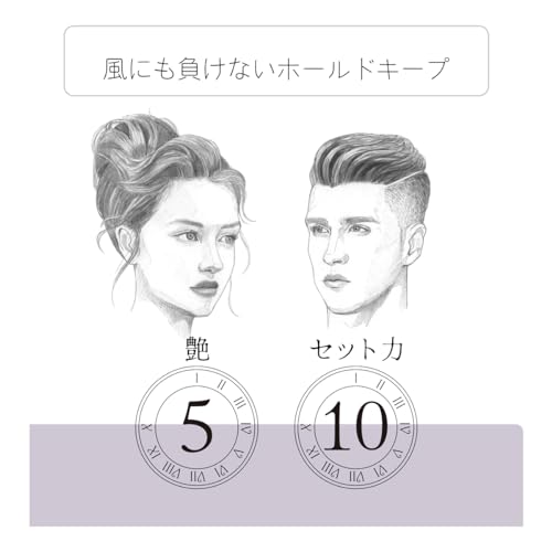 スウィートフレグランス ヘアスプレー 3