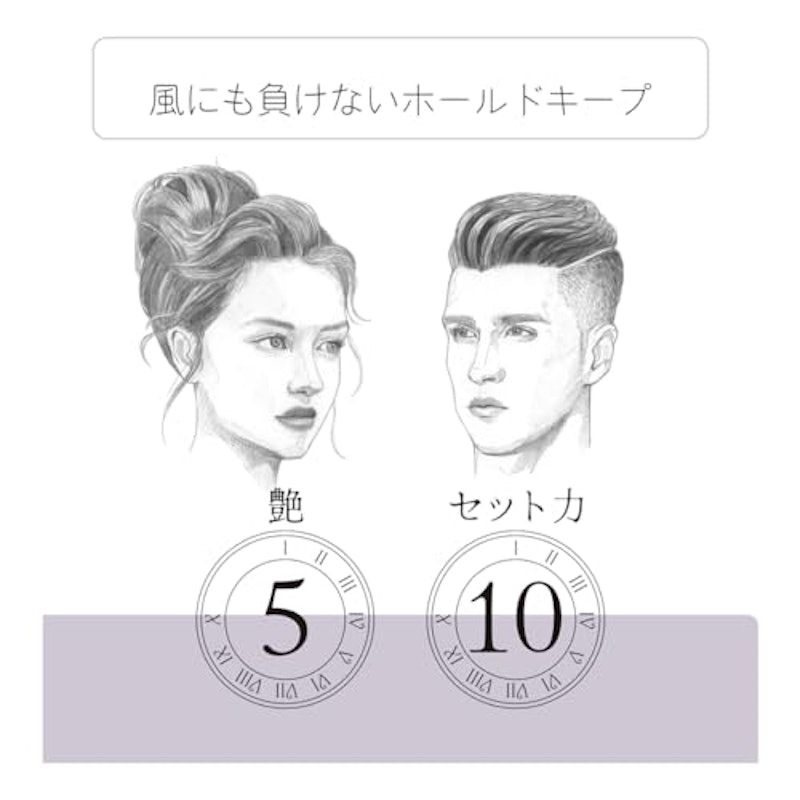 スウィートフレグランス ヘアスプレー 3