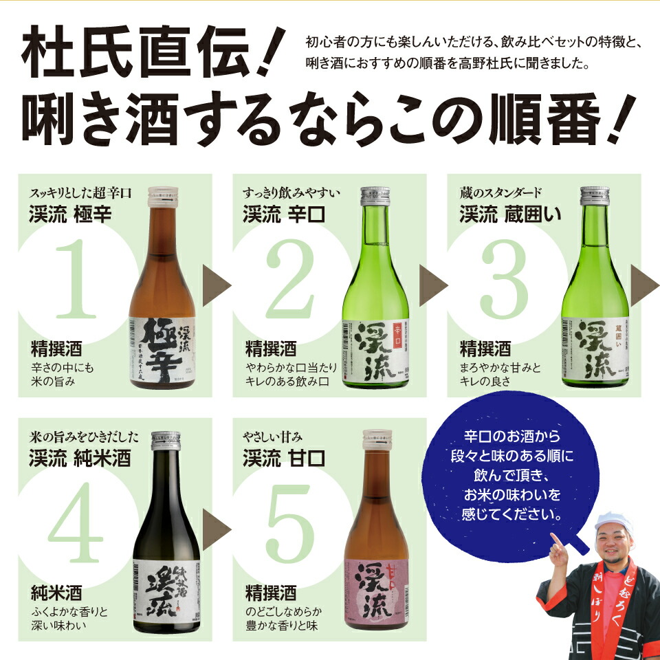 サファイア飲み比べセット 10