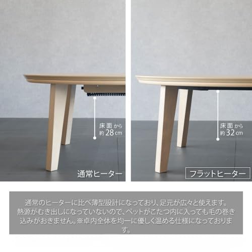 こたつ 2