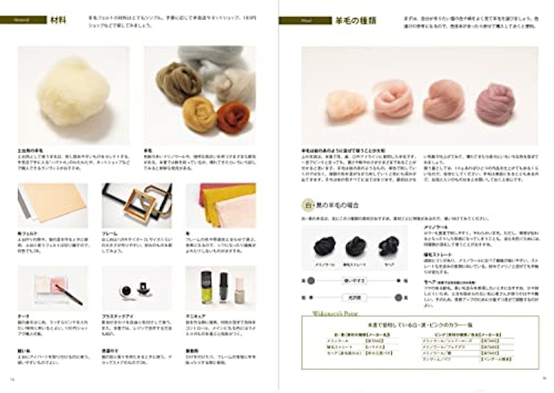 羊毛フェルトから生まれる猫の肖像 「わくねこ」の作り方 7