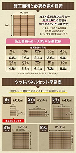人工木ウッドパネル 6