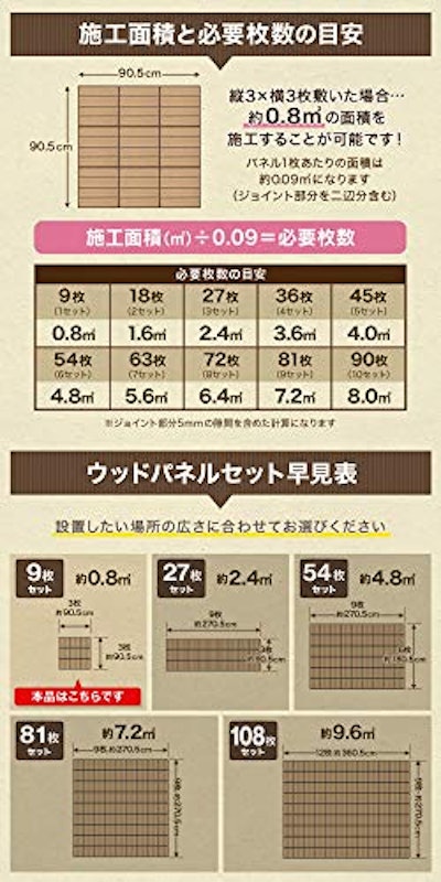 人工木ウッドパネル 6