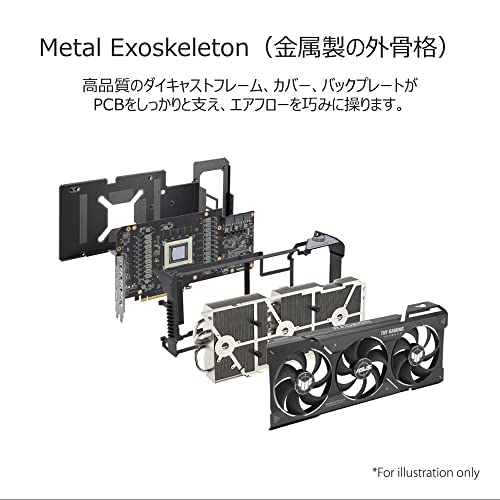 Radeon RX 7900  5