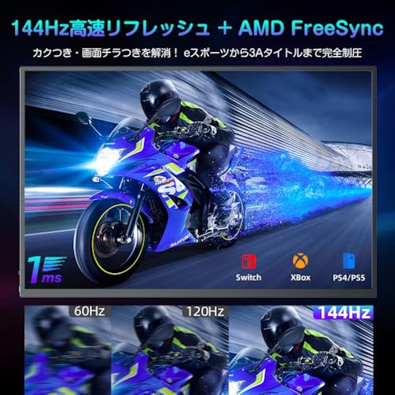 モバイルモニター 3