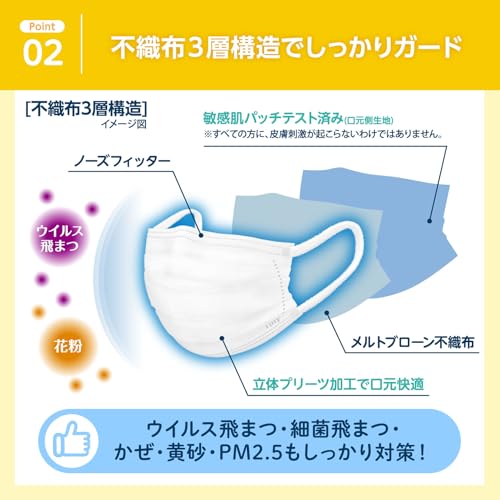 7DAYSマスクEXプラス 4