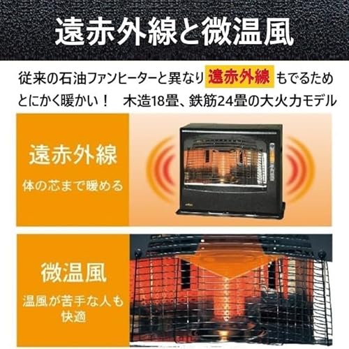 石油ファンヒーター 3