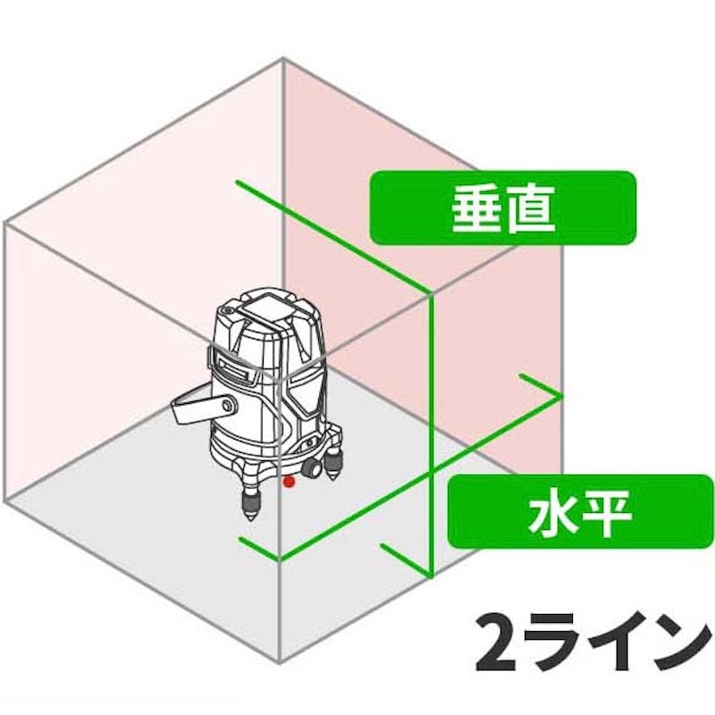 ムラテックKDS ATL-23 レーザー墨出器水平器垂直器 塩辛かっ