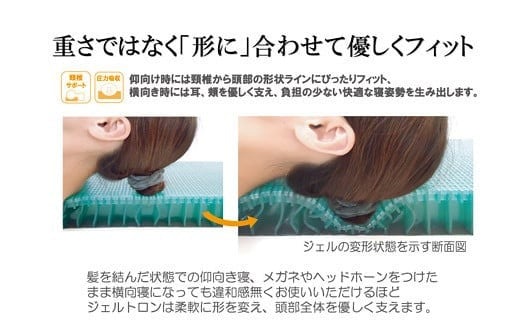ジェルトロンピロー マイズα 3