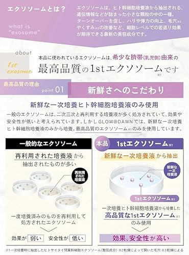 1stエクソソームNMNセラム 7