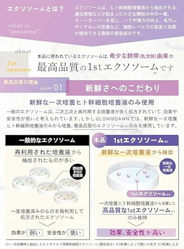 1stエクソソームNMNセラム 7