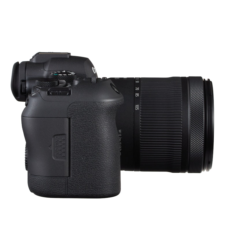 R6 Mark II 5
