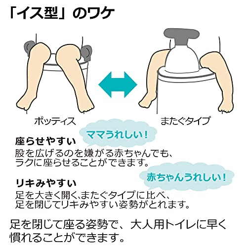 補助便座KN 5