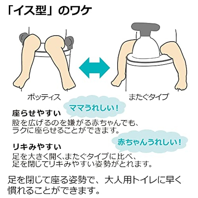 補助便座KN 5