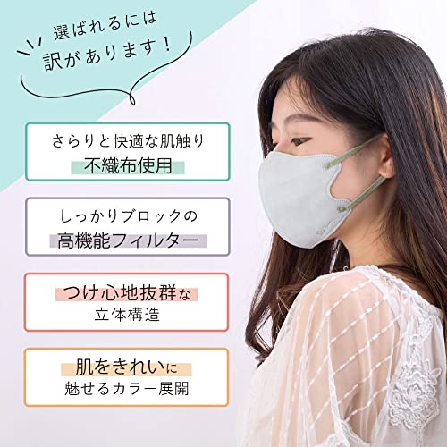 彩（SAI）立体マスク 2
