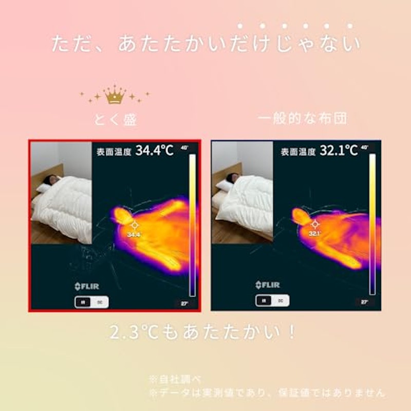 とく盛り 3