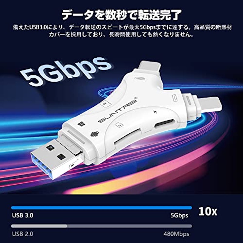 SDカードリーダー 4