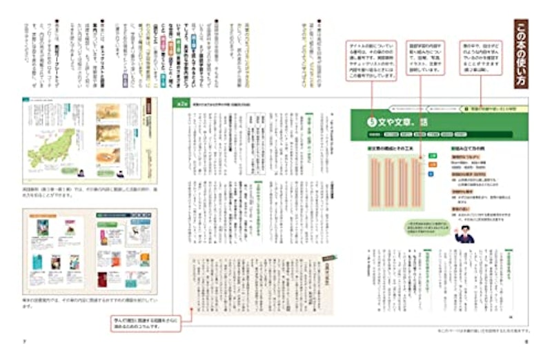 高校生のための「国語」学習図鑑 3