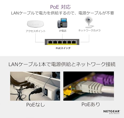 PoE+対応（260W）ギガビット16ポート アンマネージスイッチ 4