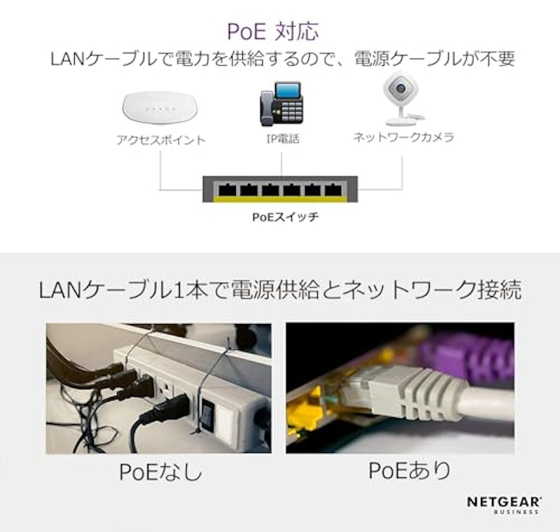 PoE+対応(260W)ギガビット16ポート アンマネージスイッチ 4