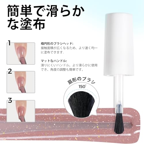  マニキュア 3