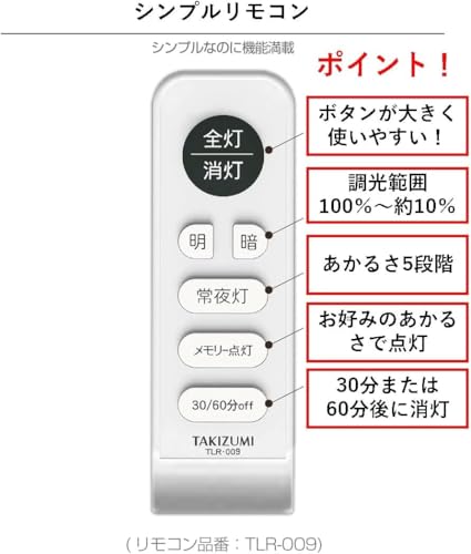 ペンダントライト 8