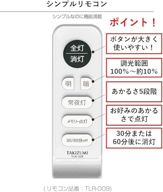 ペンダントライト 8