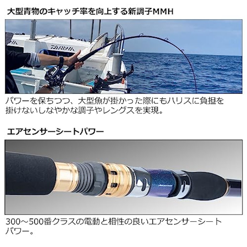 ゴウイン 落とし込み 4