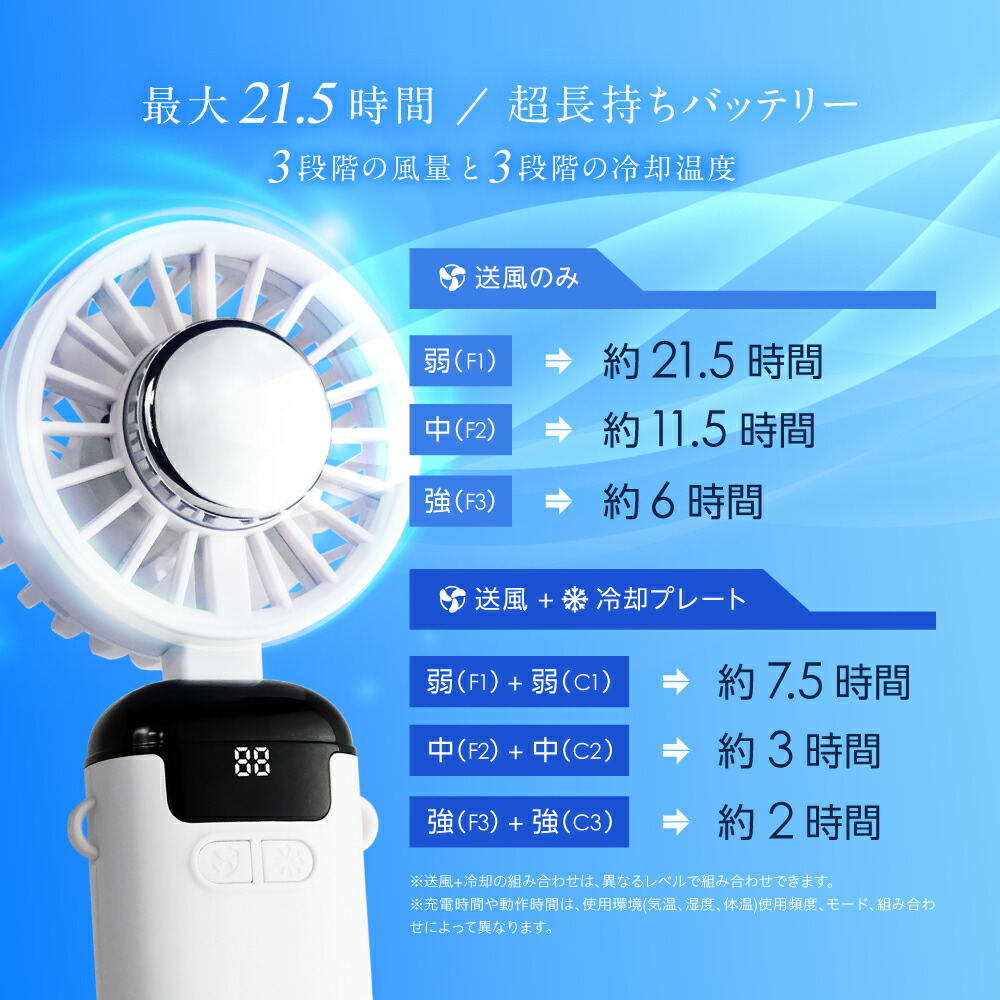 ハンディファン 4