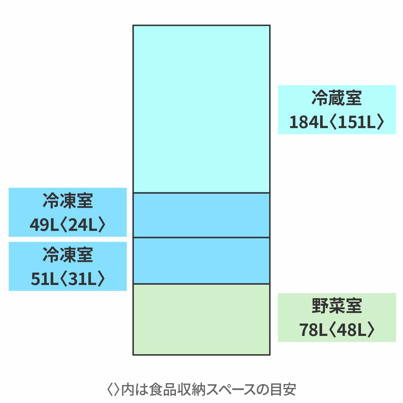 冷蔵庫 2