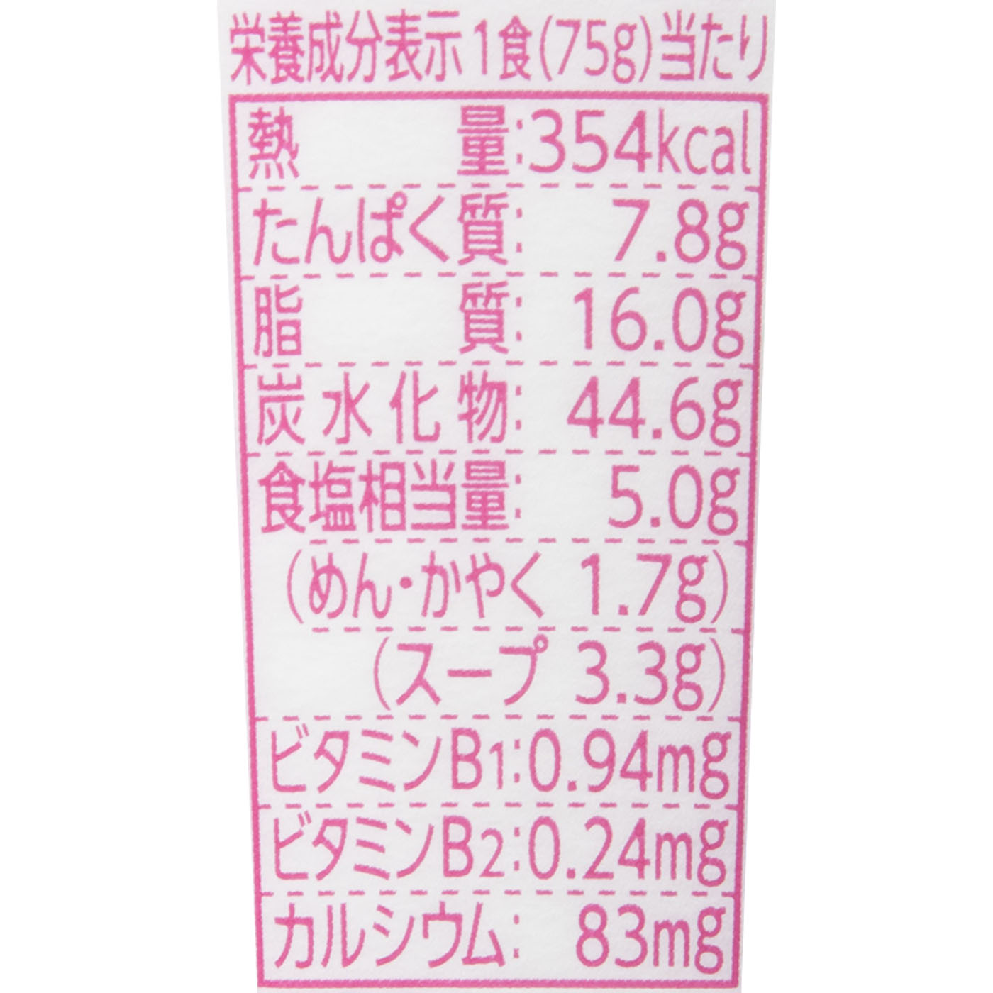 パクチー香るトムヤムクン 3