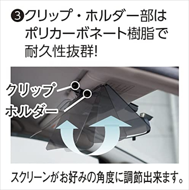 車用サンバイザー 5