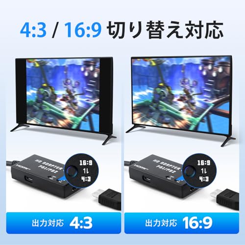 多機能HDTV HDMIアダプター 6