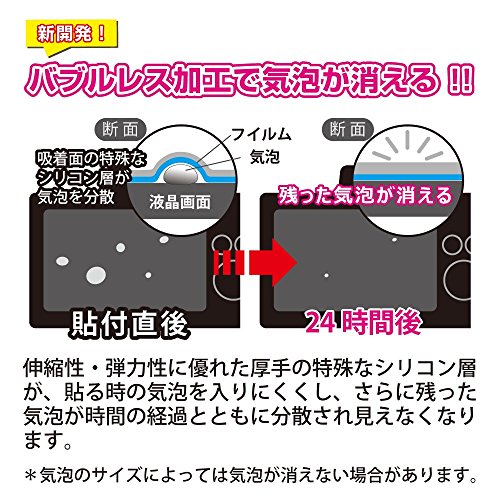 液晶プロテクター オリンパス OM SYSTEM OM-1 用 3