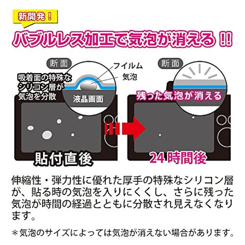 液晶プロテクター オリンパス OM SYSTEM OM-1 用 3