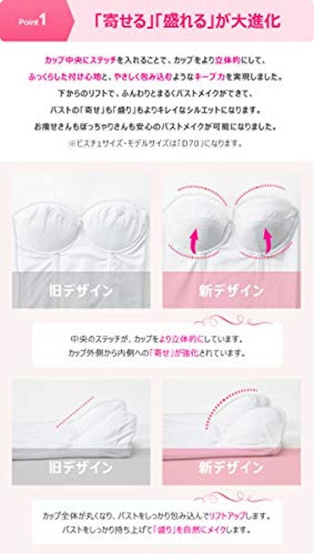 ブライダルインナーセット 2