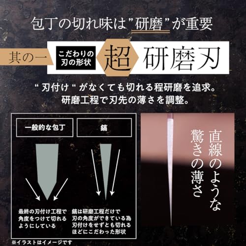 鎬-shinogi- 5