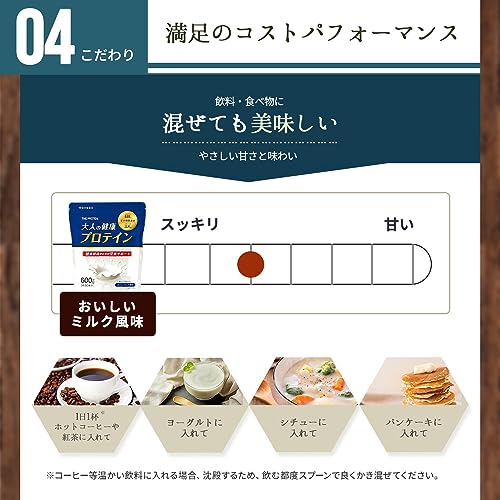 シニアプロテイン 6