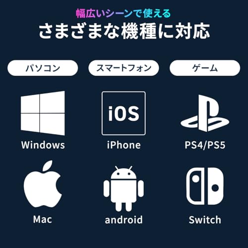ゲーミングマイク  4