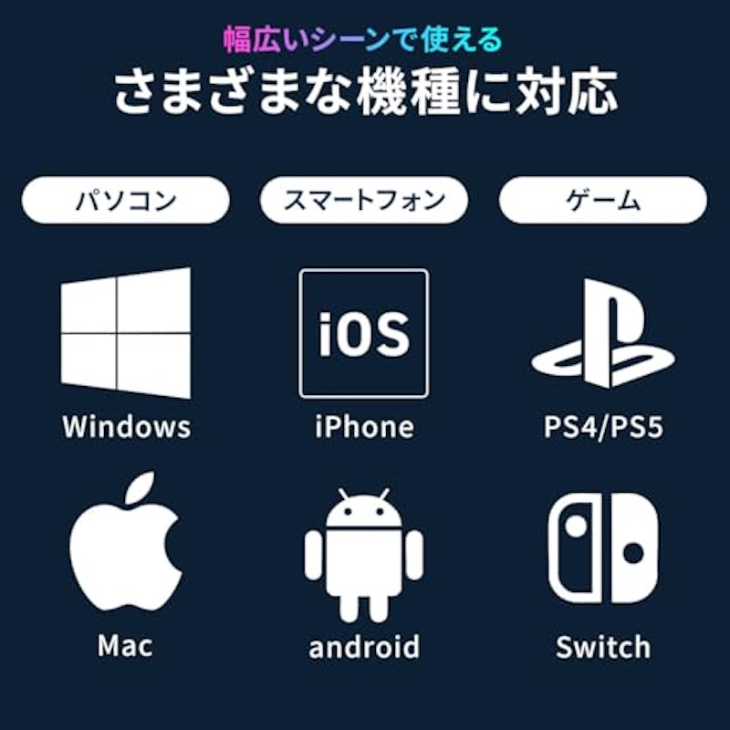 ゲーミングマイク 4