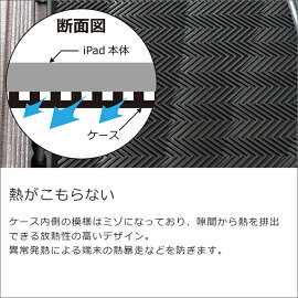 iPadカバー 5