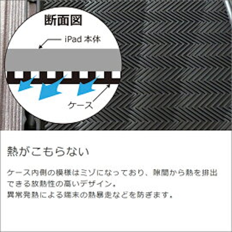 iPadカバー 5