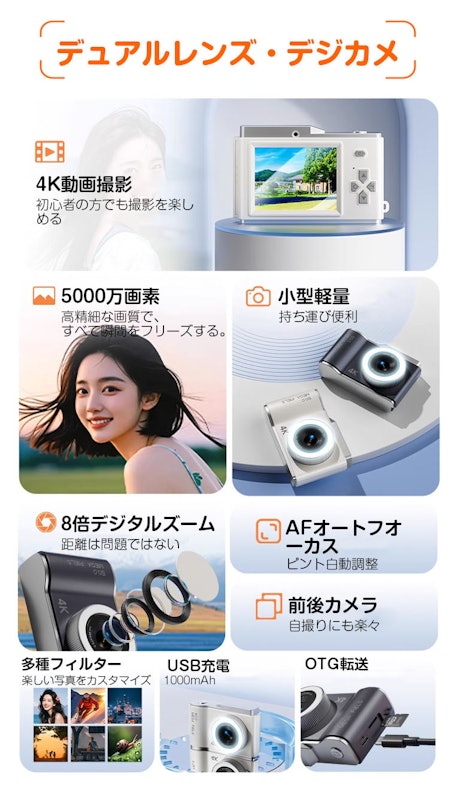 デジタルカメラ 3