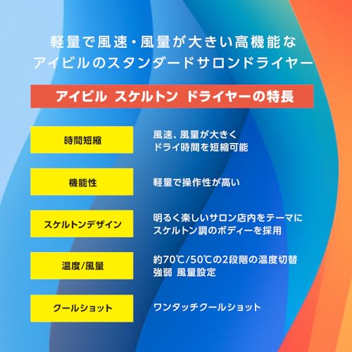 スケルトンドライヤー 3