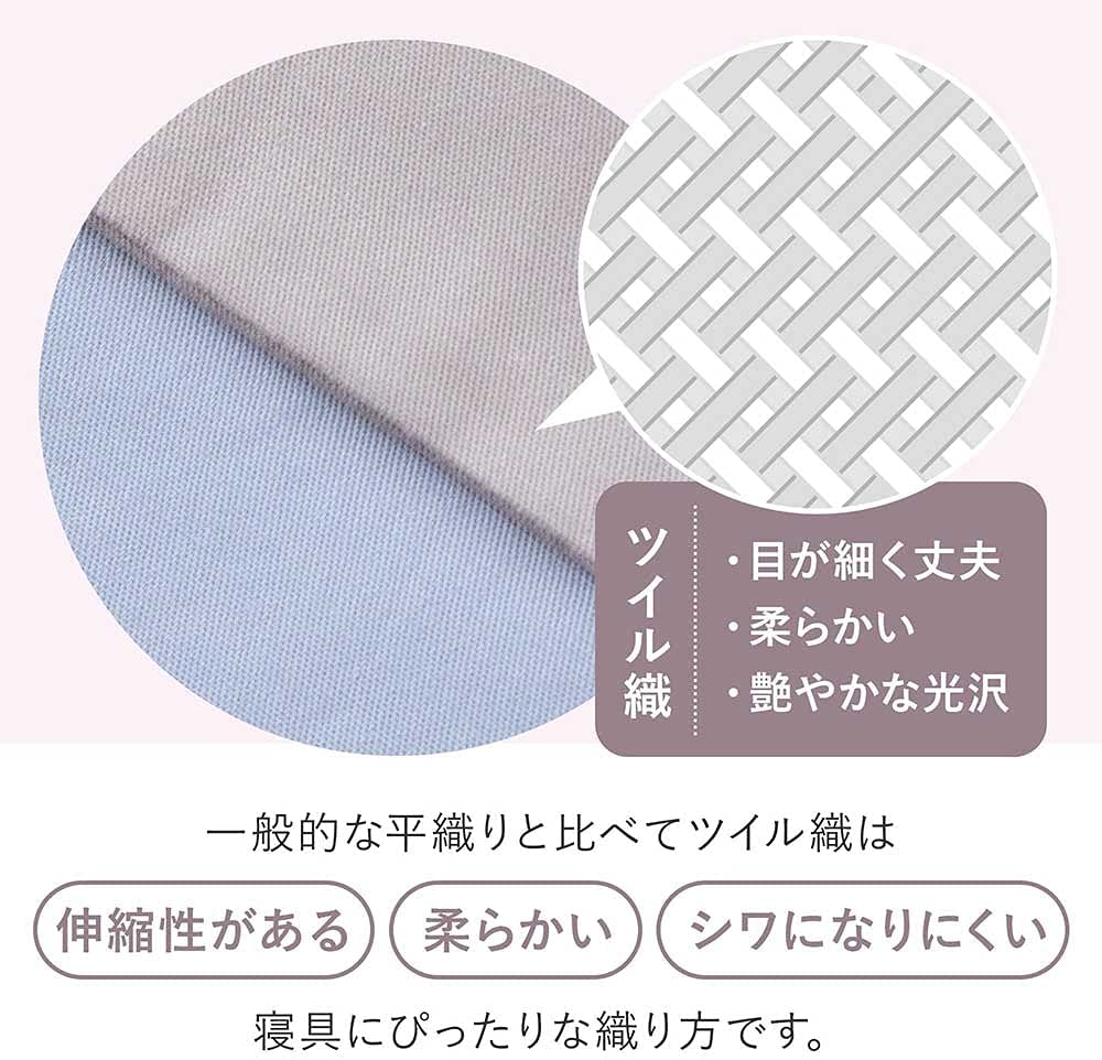 ボックスシーツ セミダブル 5