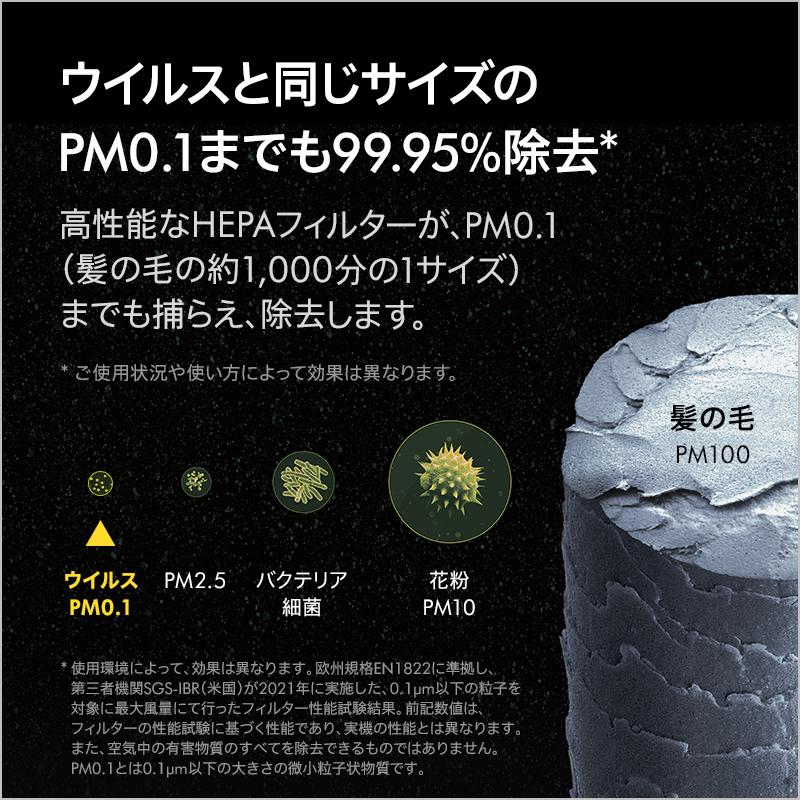 Purifier Cool PC2 De-NOx 空気清浄ファン 7